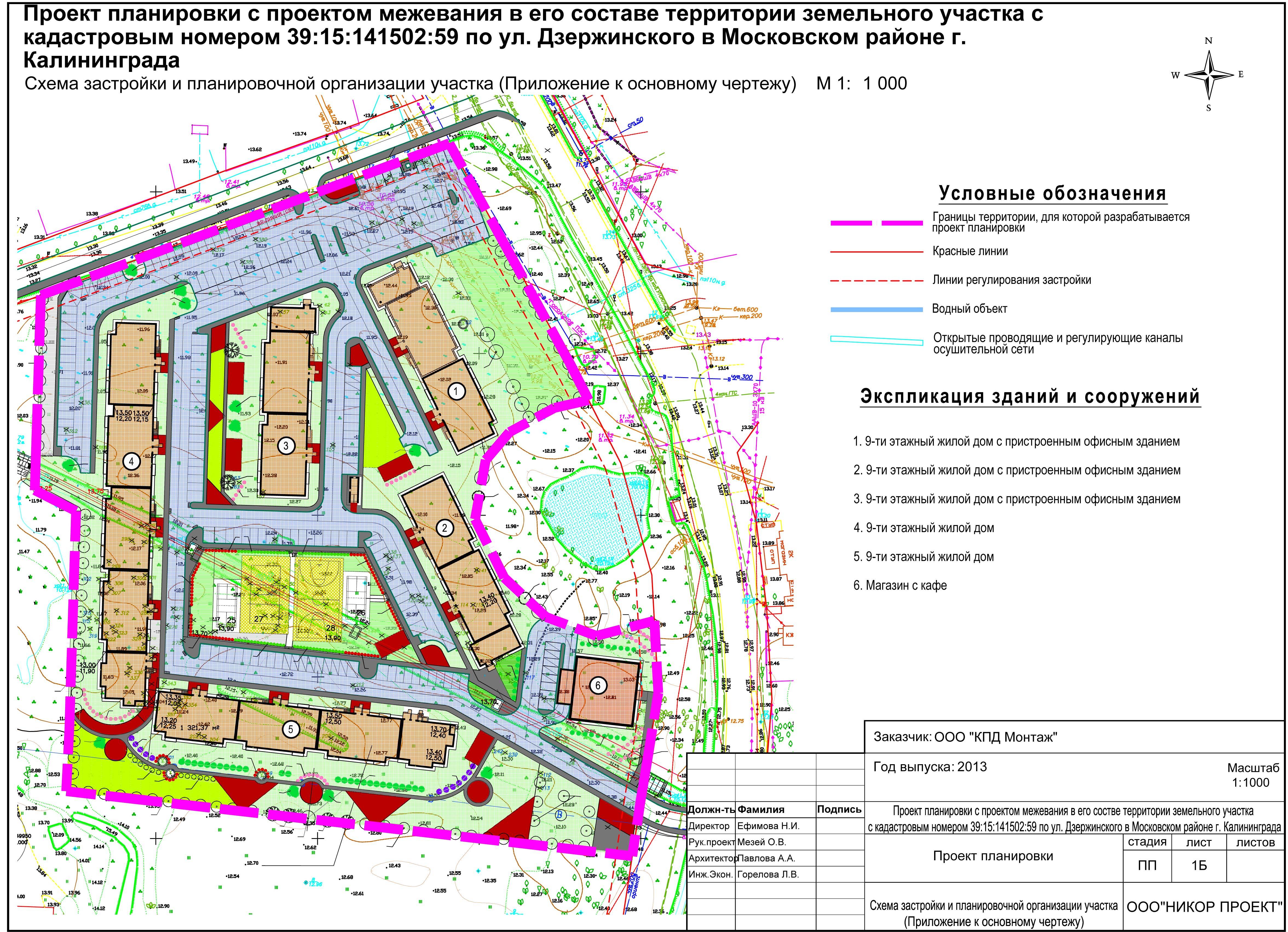 Планировка земельного участка: план, зонирование, советы