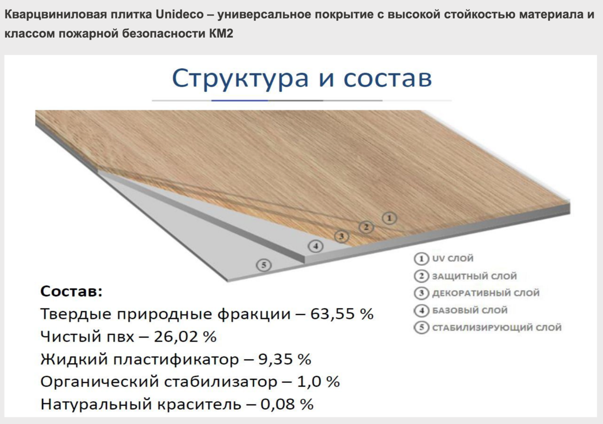 Ламинат под плтику. в чем его преимущества перед кафелем?