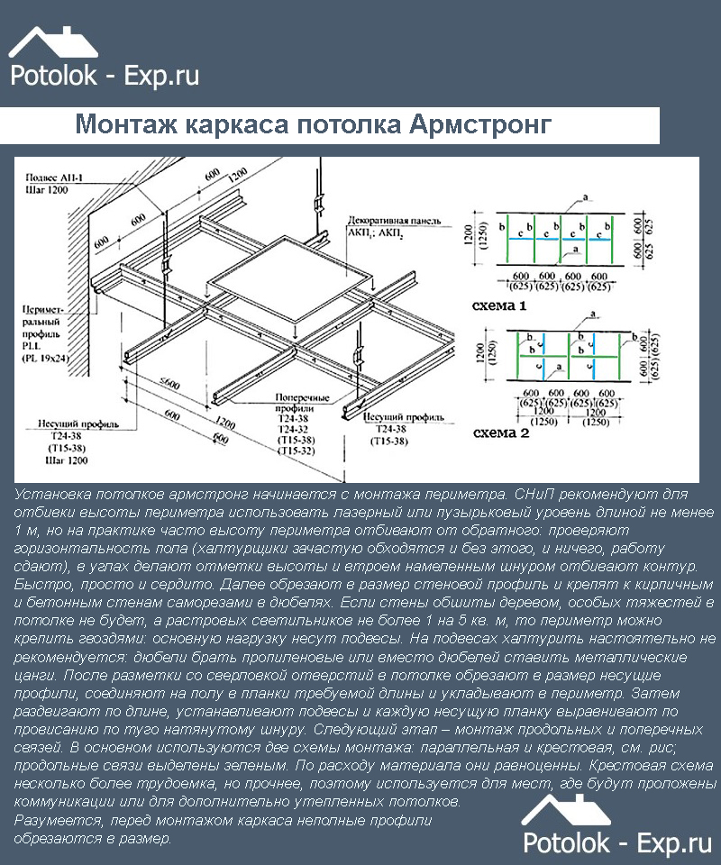 Монтаж подвесных потолков армстронг своими руками: расчет потолка, крепление и сборка