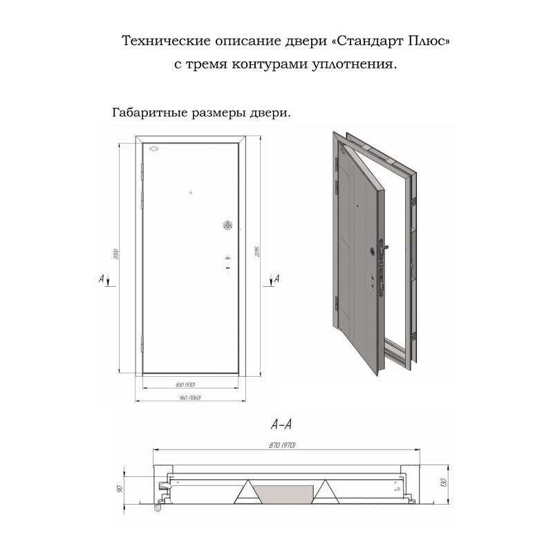 Размеры входных металлических дверей с коробкой