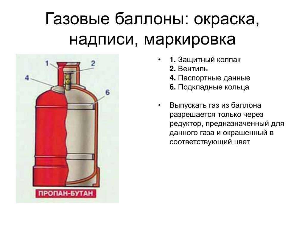 Газовый камин для дома или дачи: а нужен ли ему вообще дымоход?