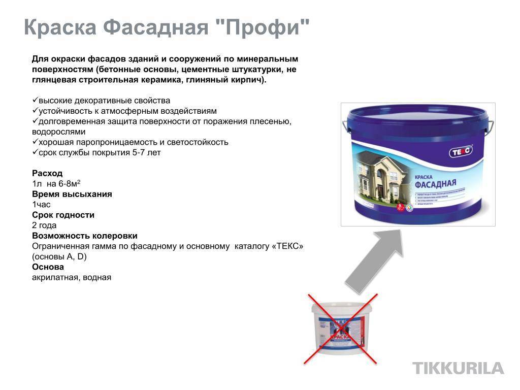 Как рассчитать расход краски для стен и потолка?