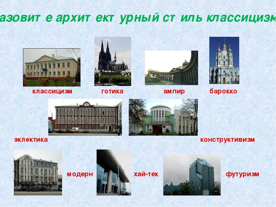 Современные архитектурные стили для частных домов - bm строй