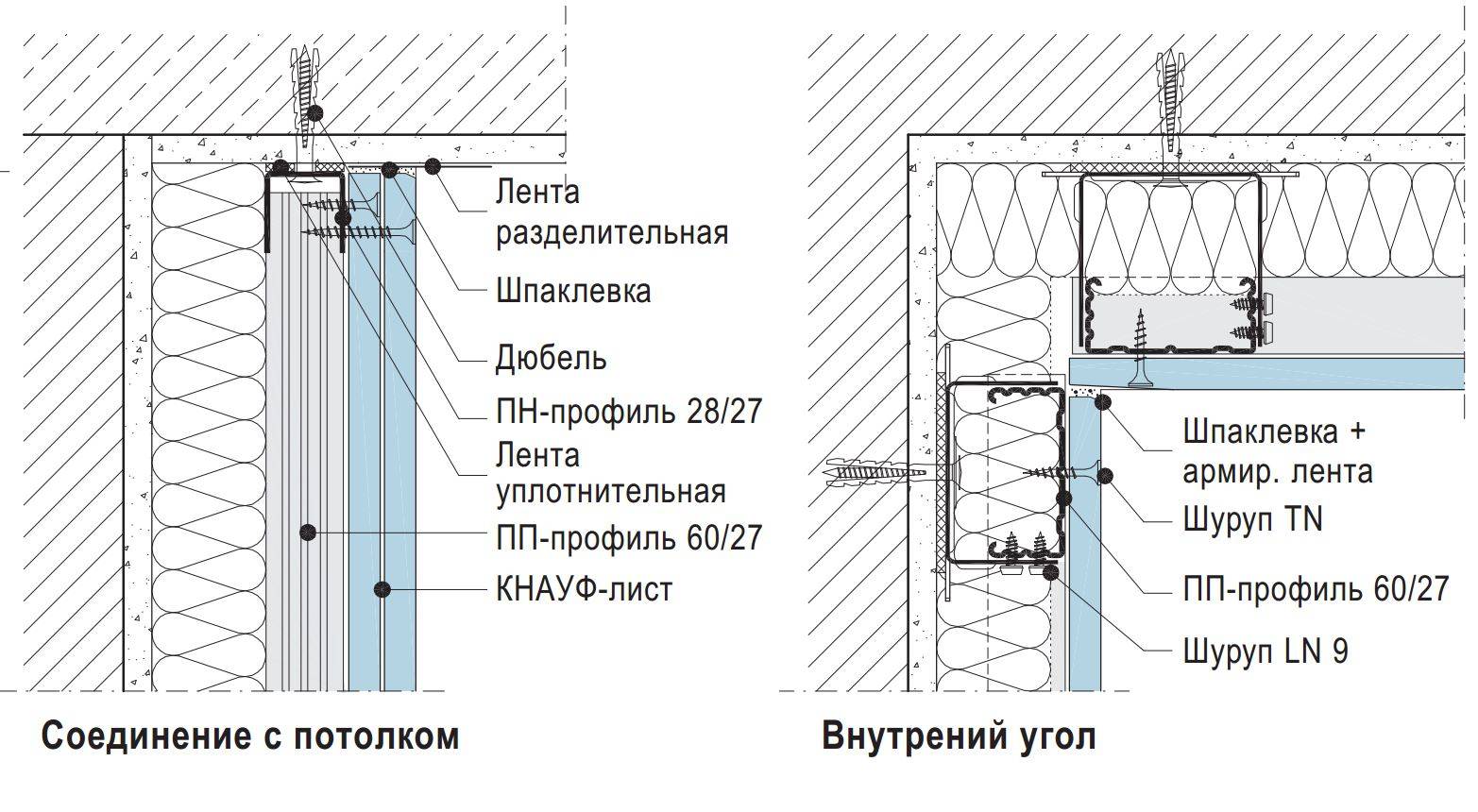 Как монтировать гипсокартон на стены без устройства опорного каркаса - видео урок и советы мастеров