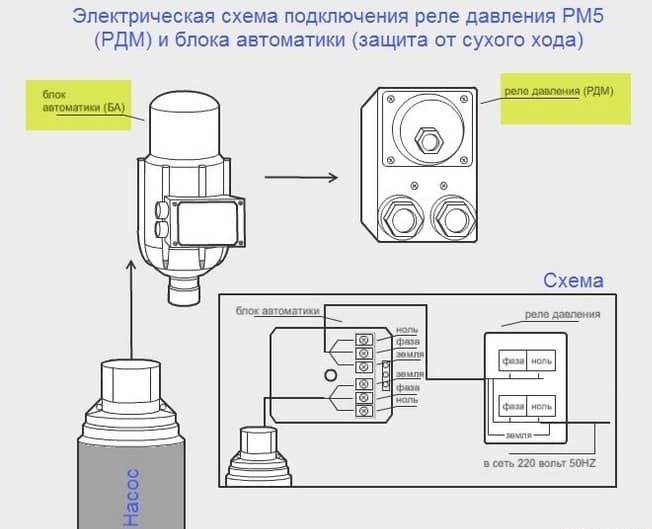 лучшие реле давления для насоса на 2024 год