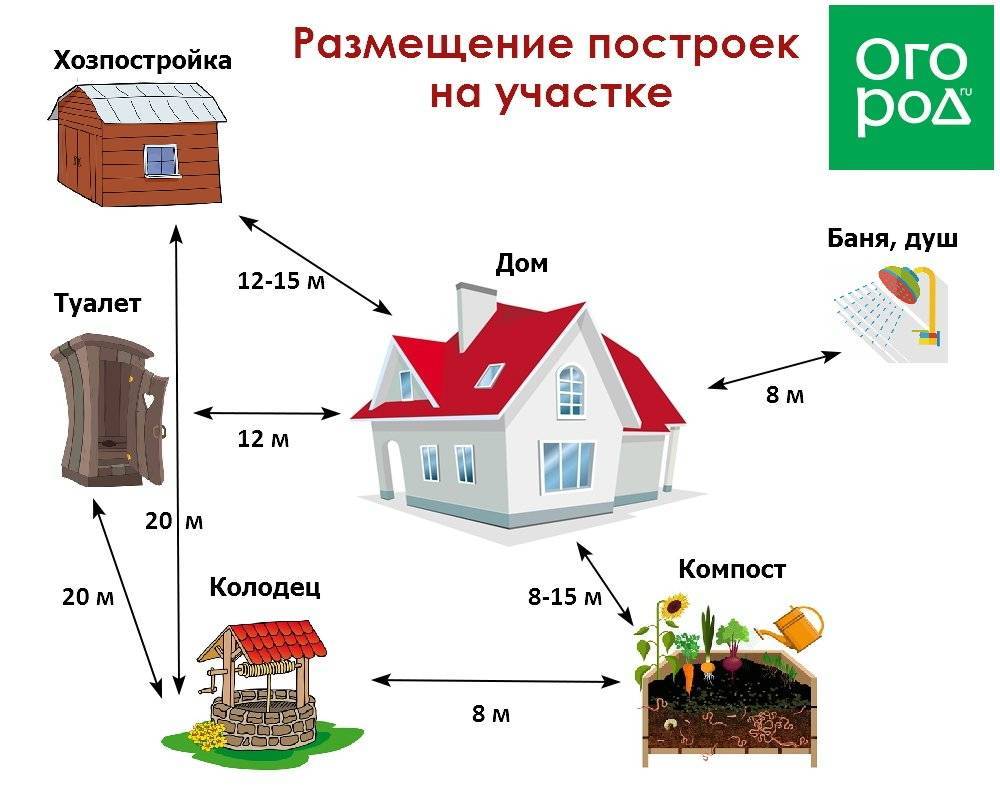 Как уменьшить шум в квартире 10 полезных советов
