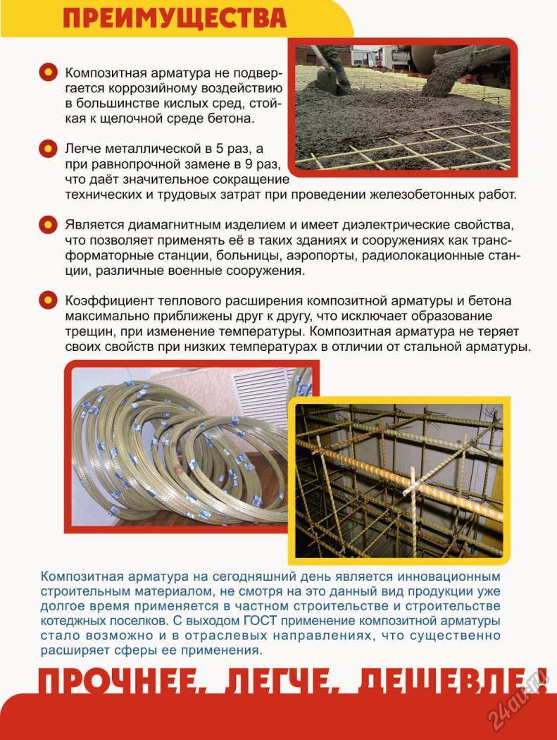 15 способов применения стеклопластиковой арматуры в строительстве