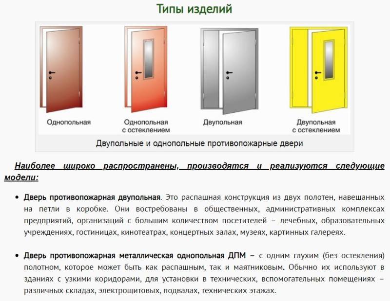 Противопожарные двери и требования пожарной безопасности к дверям