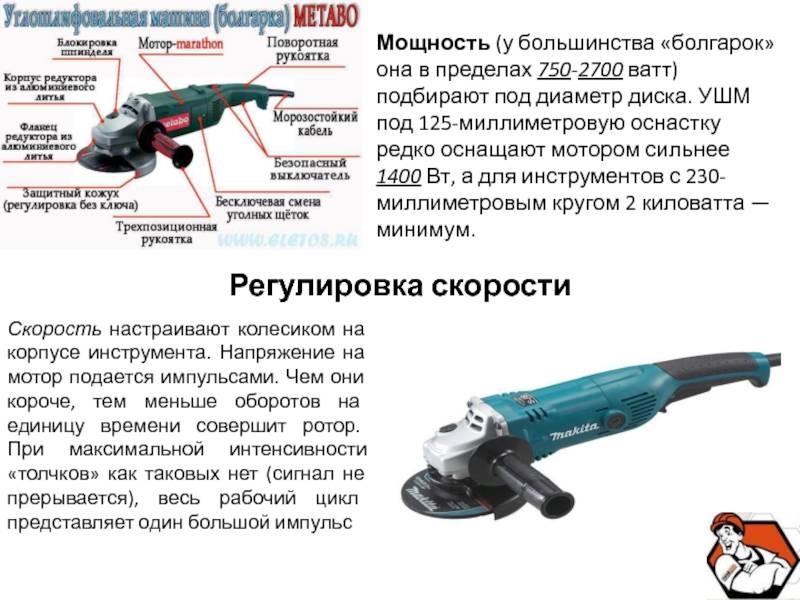 Угловая шлифовальная машина: число оборотов и другие параметры, как выбрать, видео и фото