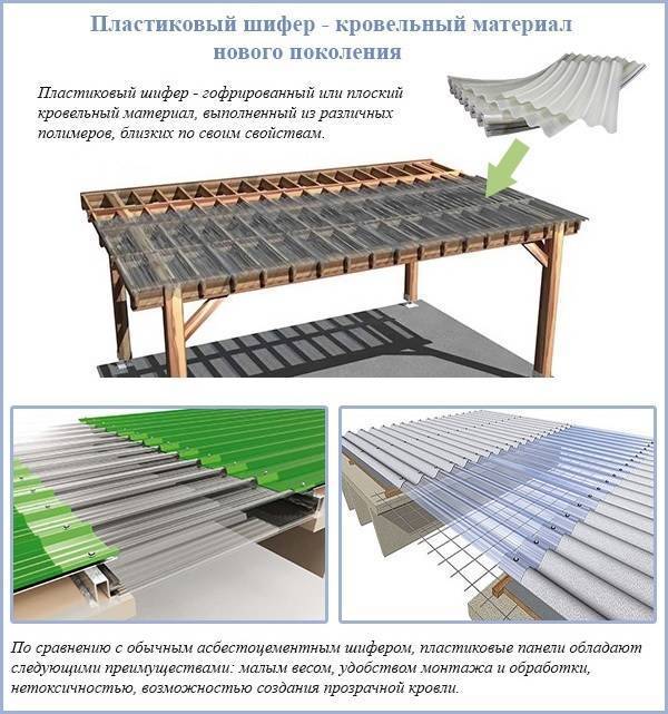 Использование плоского шифера