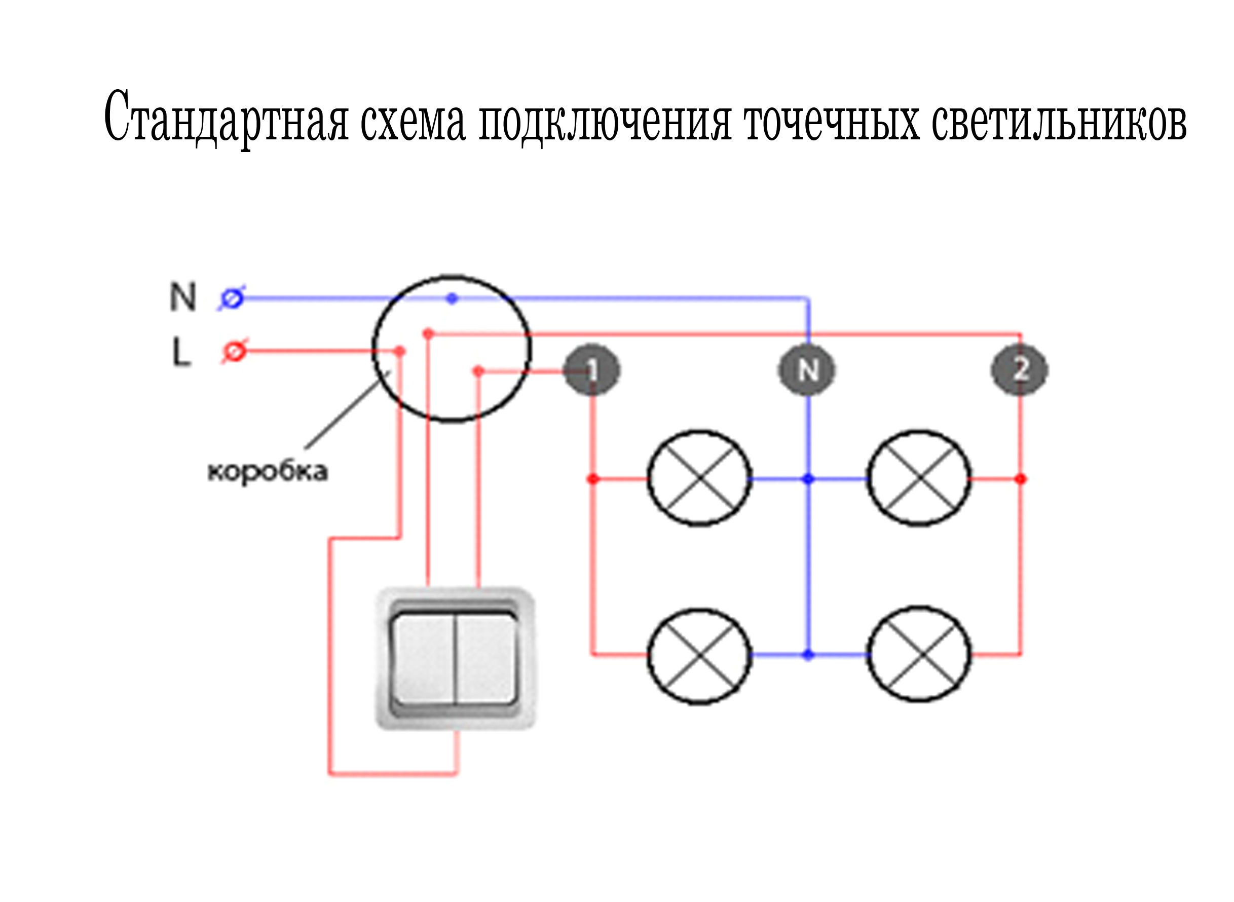 Установка потолочных светильников своими руками – пошаговая инструкция