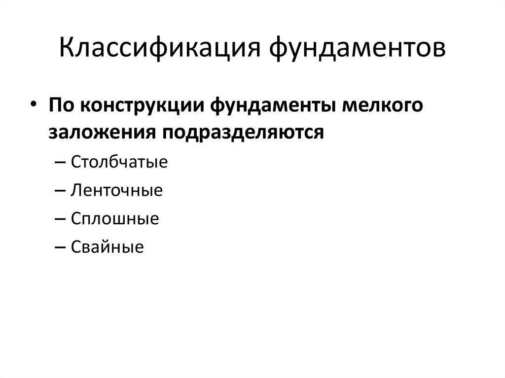 Популярные схемы дренажа для фундамента: виды, материалы, рекомендации, классификация и разновидности santehnik-market.ru