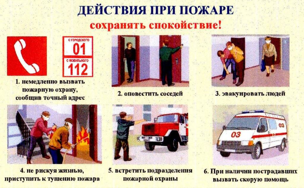 Порядок действий при возникновении пожаров в быту