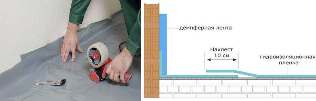 Демпферная лента для стяжки