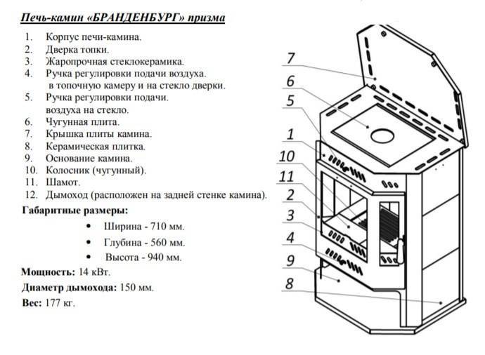 Печь-камин "бранденбург": модели, характеристики