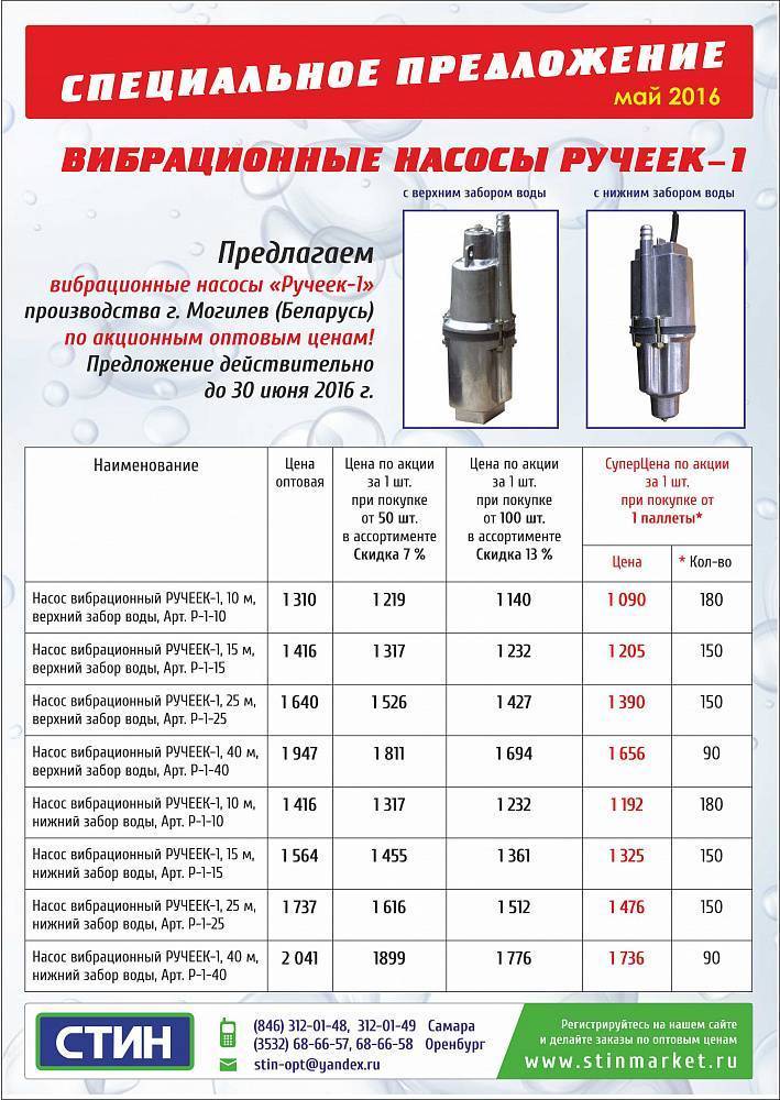 Насос ручеёк - обзор и вся информация о моделях на vodatyt.ru