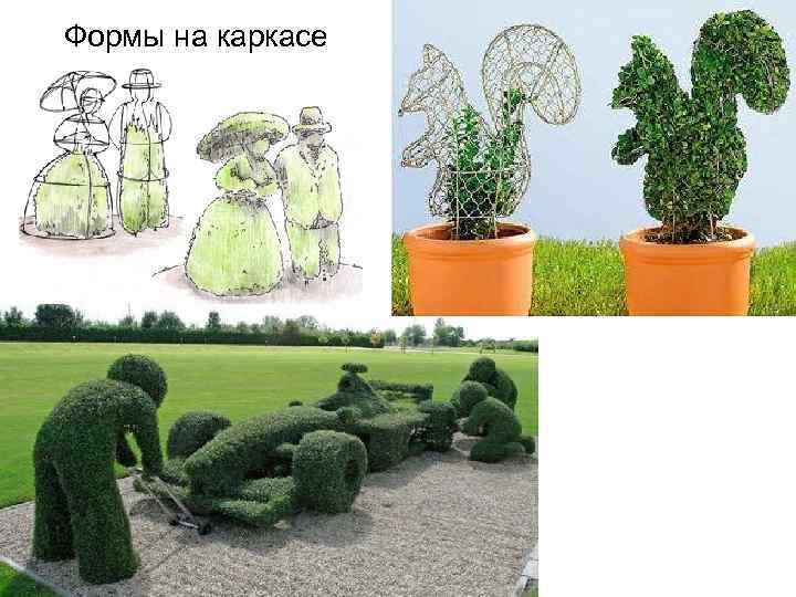 Изготовление топиариев из искусственного газона своими руками
