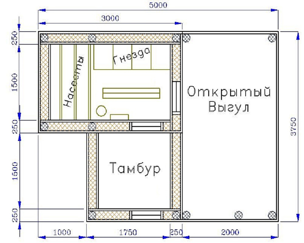 Курятник своими руками на 50 кур