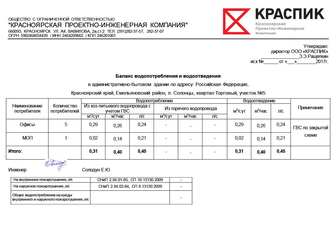 Правомерность требования баланса водопотребления и водоотведения подключенного объекта - вопрос №12905807 от 25.07.2017