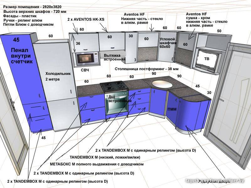 Стандарт размеров кухонных шкафов