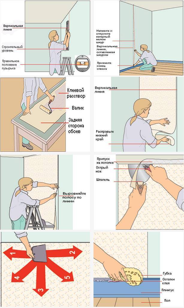 Откуда начинать клеить обои в комнате: от окна, двери, угла