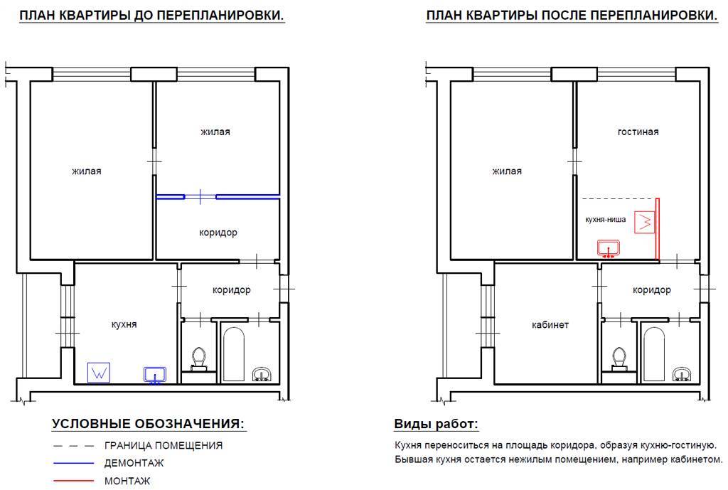 Кухня, совмещённая с прихожей: 14 дизайн-советов, справка по перепланировке, 40 фото