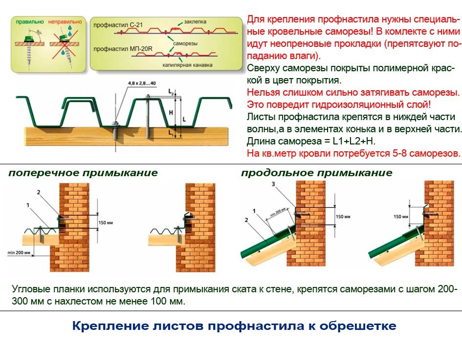 Ищите, чем обшить деревянный дом? выбирайте профлист!