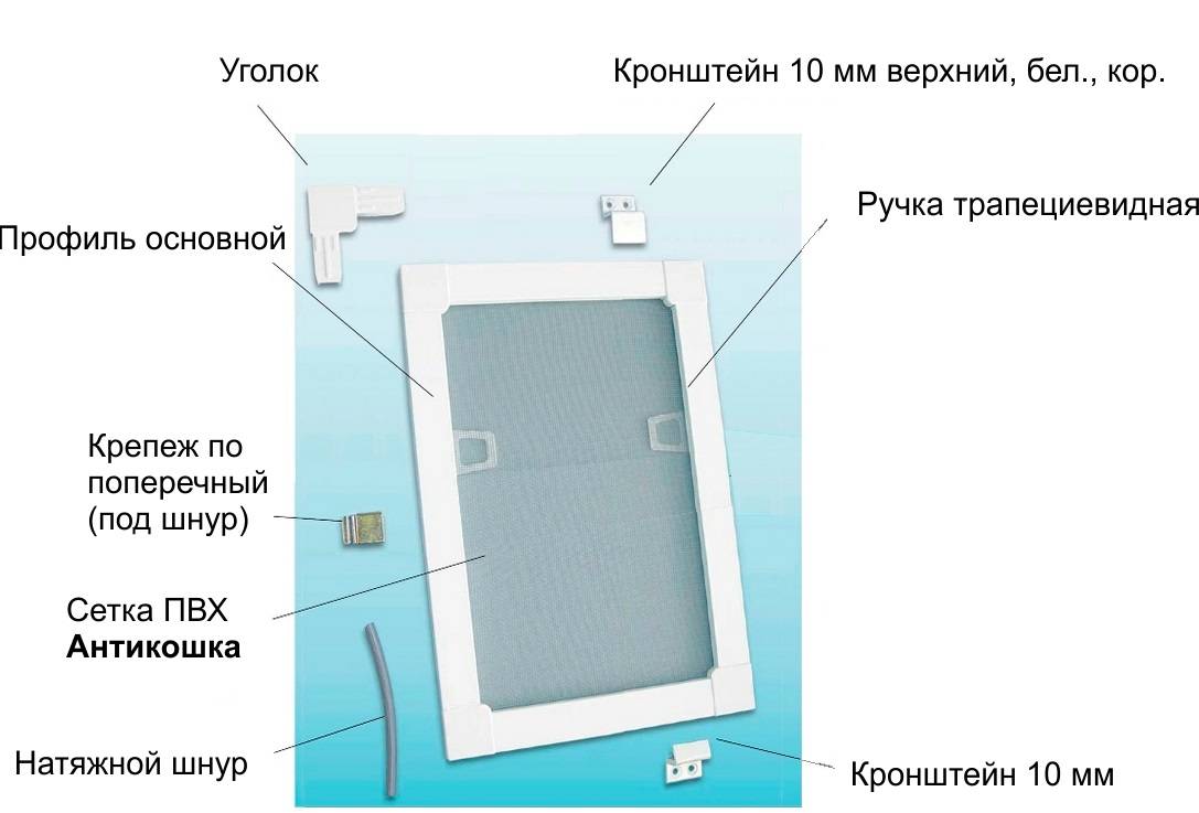 Москитная сетка на окно своими руками
