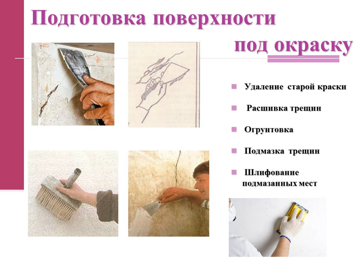 Шпаклевка стен своими руками