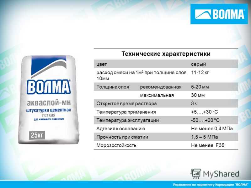 Калькулятор гипсовой штукатурки: расход на 1 м2, расчет онлайн