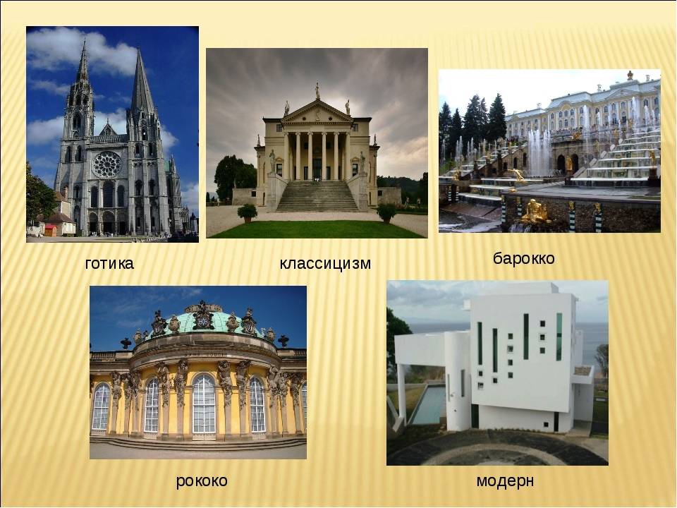 Стили в архитектуре с примерами и фото - общий обзор