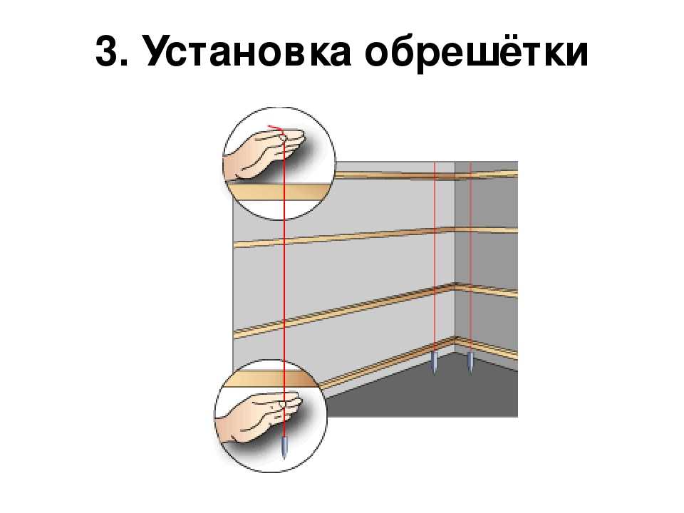 Обрешетка для пвх-панелей: как сделать обрешетник под пластиковые панели, каркас из профиля или деревянный для монтажа – ремонт своими руками на m-stone.ru