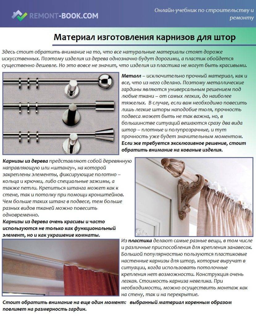 На каком расстоянии от потолка вешать карниз