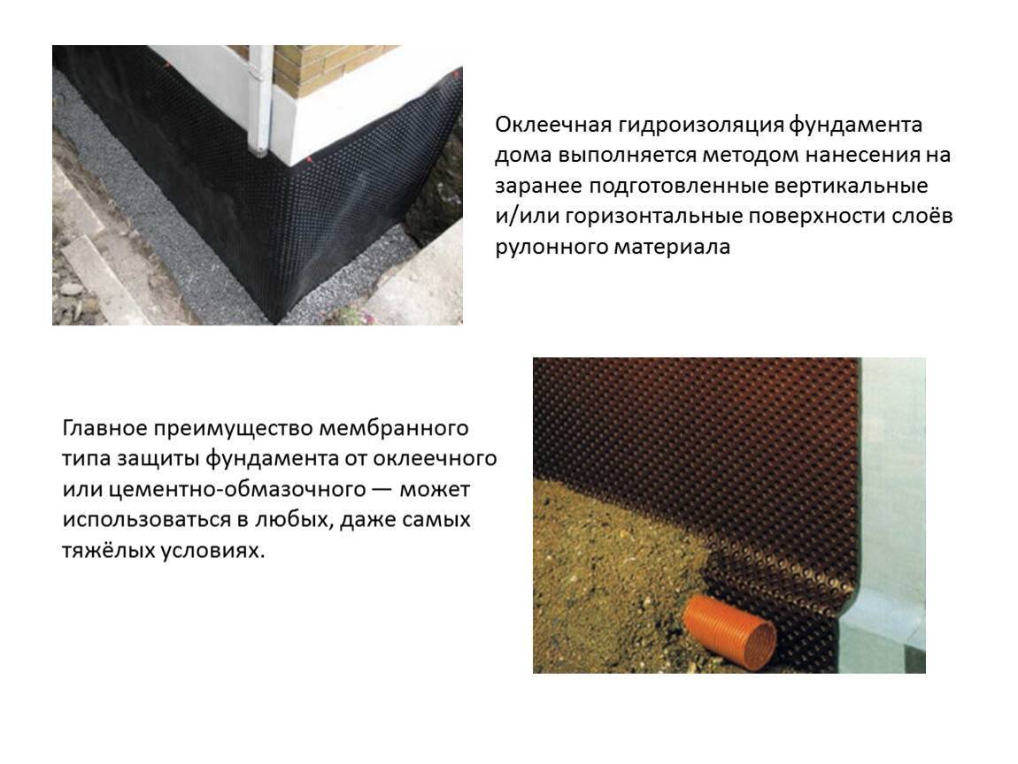Оклеечная гидроизоляция фундамента: разновидности