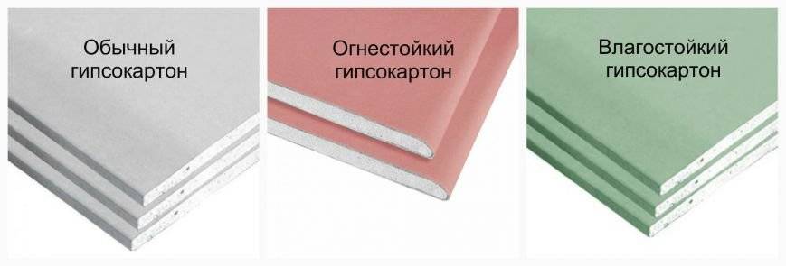 Огнестойкий гипсокартон