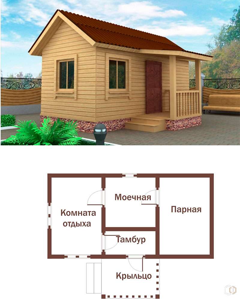 Каркасная баня под ключ недорого: этапы строительства, пошаговая инструкция, фото