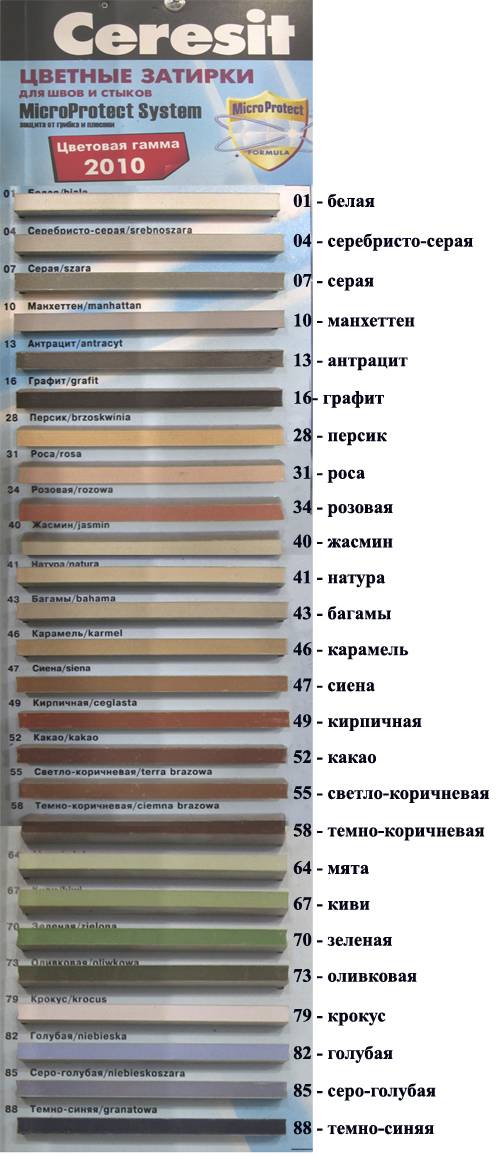 Затирка для плитки церезит цвета посмотреть