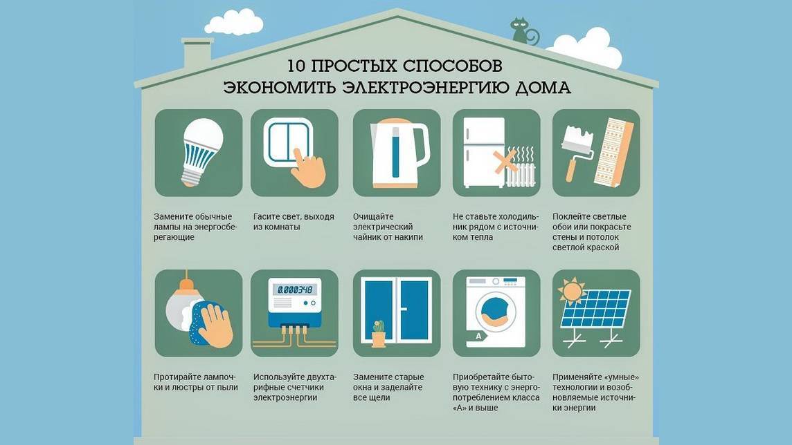 Из чего дешевле построить дом — различные способы
