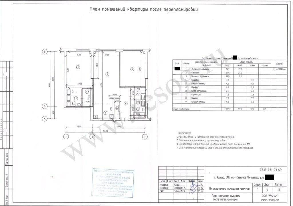 Перепланировка квартиры: что можно, а что нельзя
