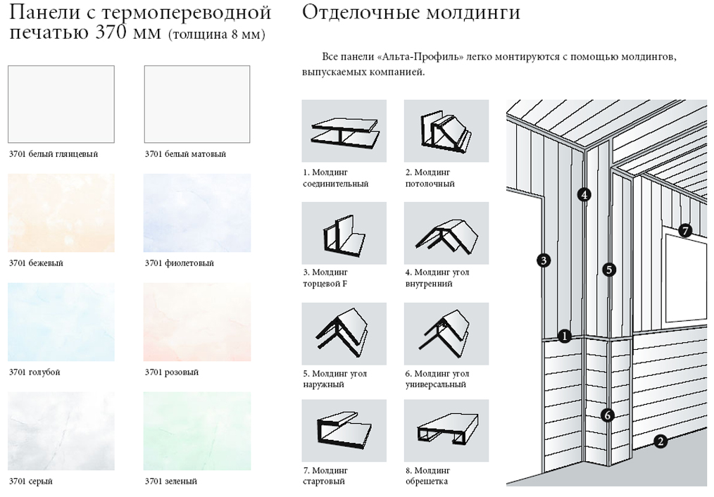 Потолочные панели мдф - различные виды, особенности монтажа, фото
