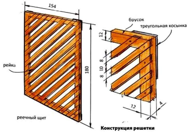 Декоративная решётка из дерева для беседки своими руками: варианты, фото, видео