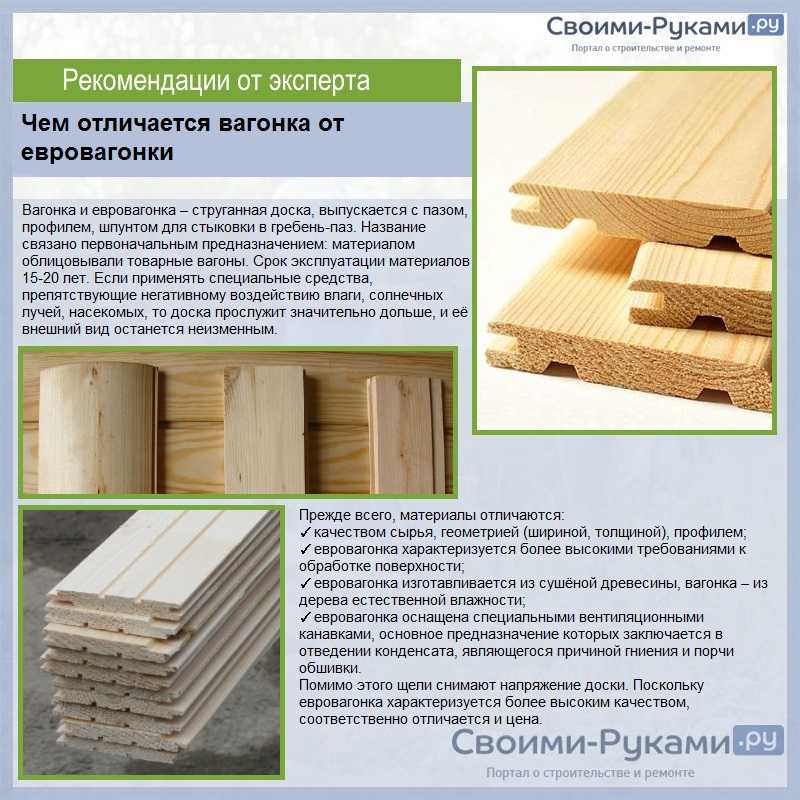 Отличие между евровагонкой и вагонкой штиль