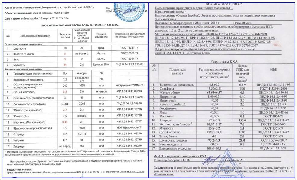 Живая или мертвая: сдаем воду на анализ
