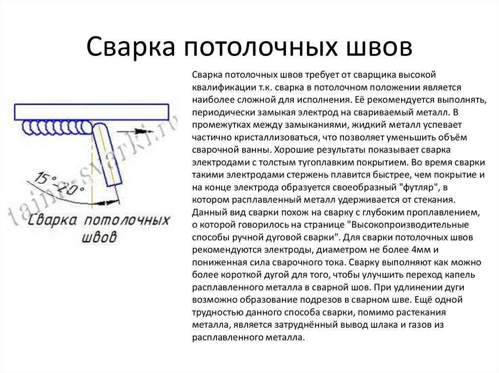 Как правильно варить потолочный шов электросваркой (электродом, инвертором)