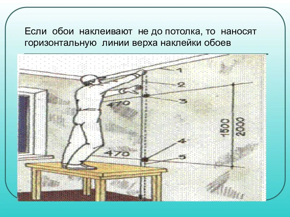Поклейка обоев на потолок: пошаговая инструкция