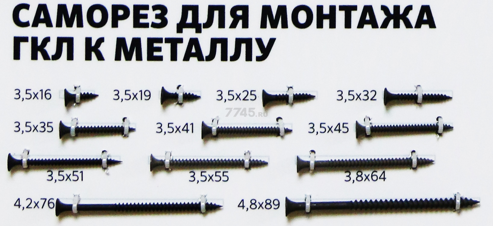 Саморезы для гипсокартона: виды и пошаговая инструкция по применению
