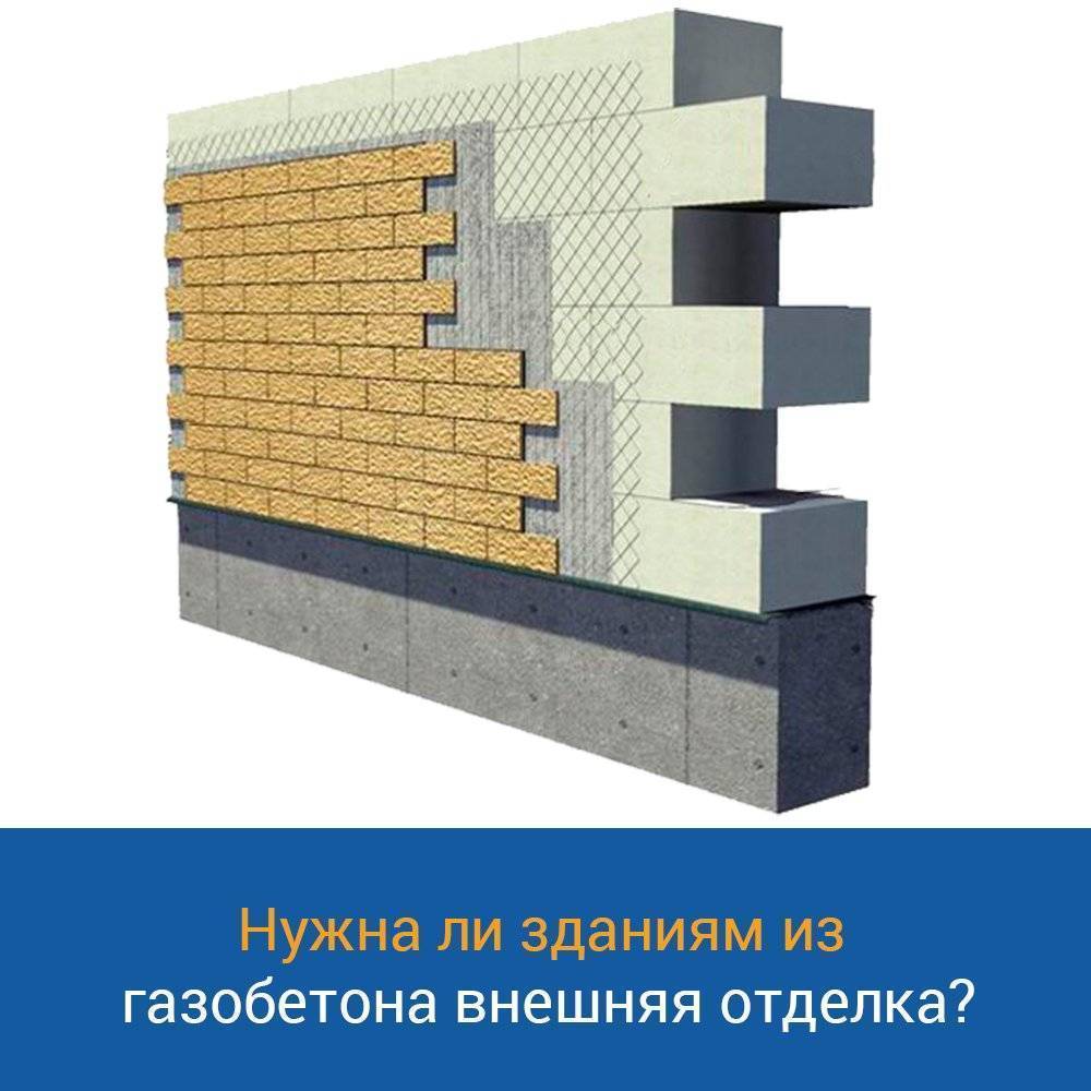 Отделка фасада дома из газобетонных блоков и материалы