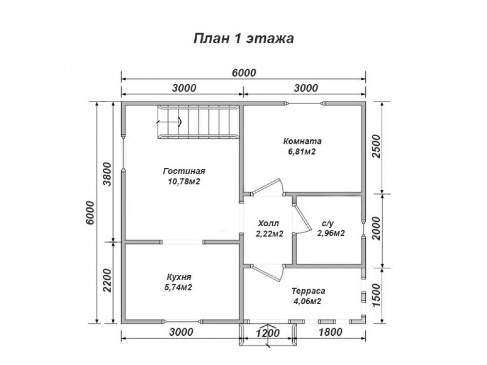 Каркасный дом 6 на 6: одноэтажный проект