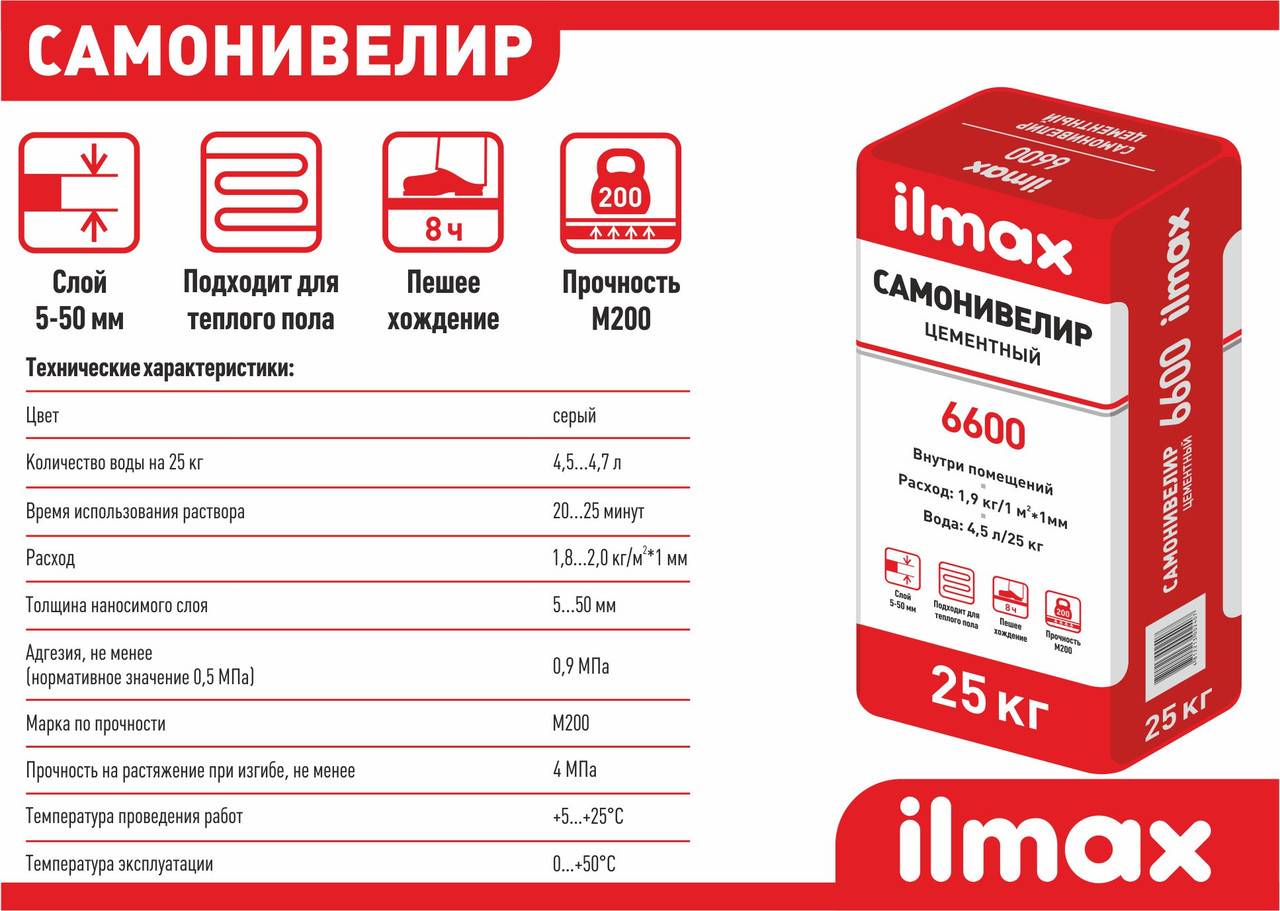 Сколько сохнет наливной пол под ламинат, плитку и линолеум, от чего зависит это время, оптимальные условия