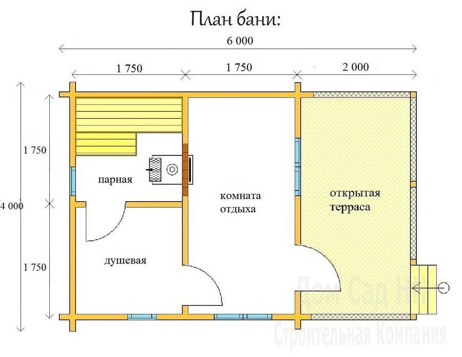 Баня размером 3 на 4: фото планировок
